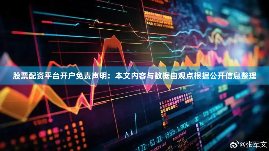 股票配资平台开户免责声明：本文内容与数据由观点根据公开信息整理